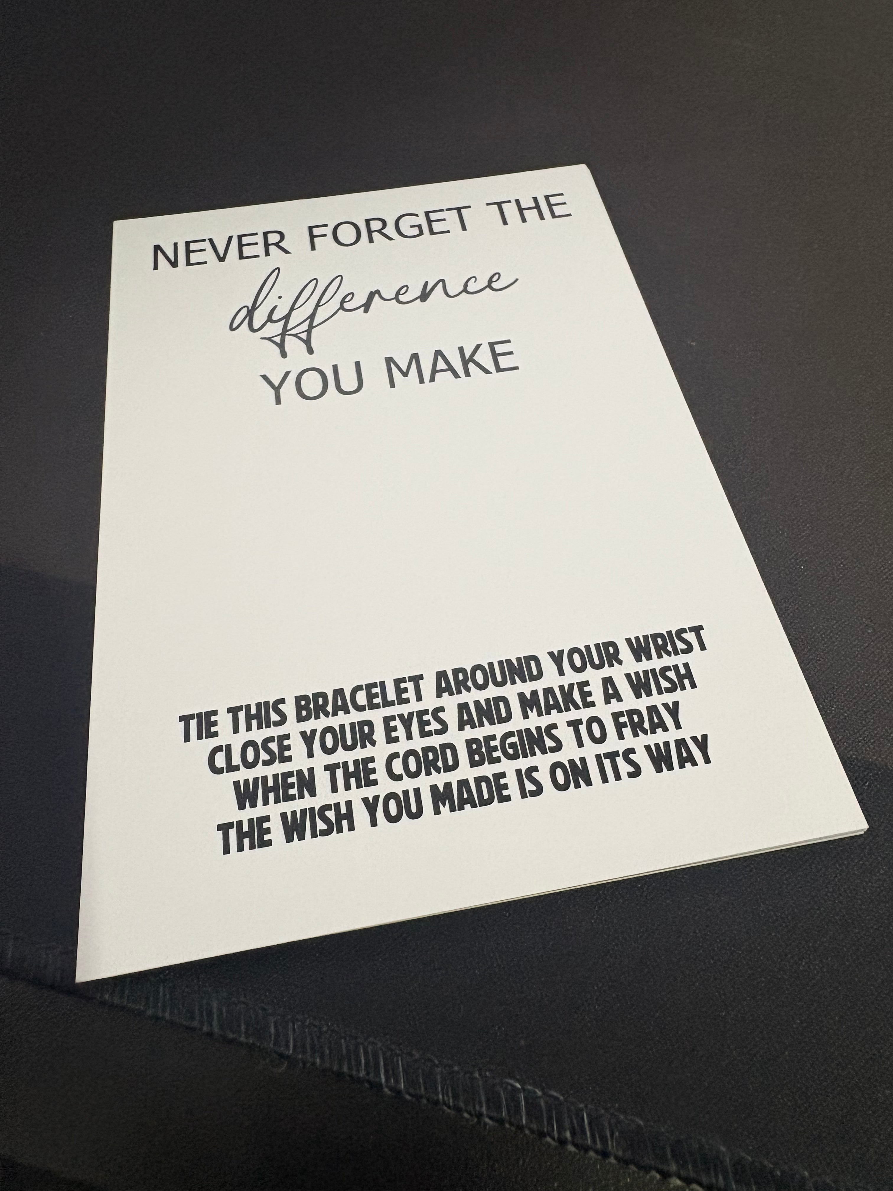 5 x A6 Never Forget - BACKING CARD ONLY